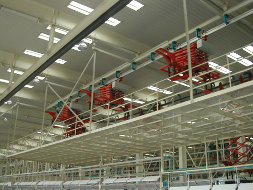 SZC自行小車輸送機